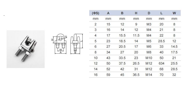 304/316 Stainless Steel Wire Rope Clip JIS Type