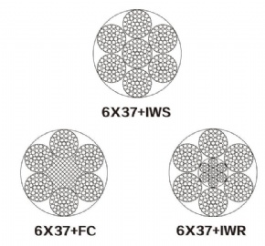 Steel Wire Rope 6X37+FC,6X37+IWR,6X37+IWS