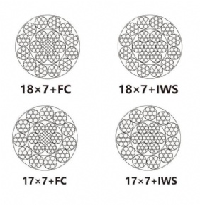 NON-ROTATING Steel Wire Rope